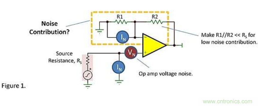 運放噪聲------反饋會有什麼影響呢？