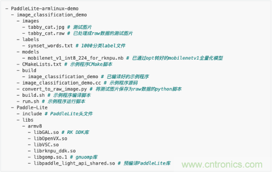 瑞芯微AI芯片加持百度飛槳，攜手加速AI應用落地