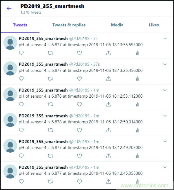 無線水質監測係統