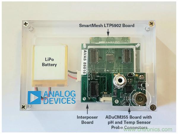 無線水質監測係統
