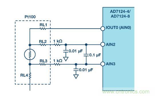 這款人氣爆棚的測溫模擬前端，你想不想了解一下？