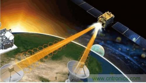 幹貨 | 量子雷達的概要