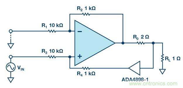 如何實現高精度、快速建立的大電流源！