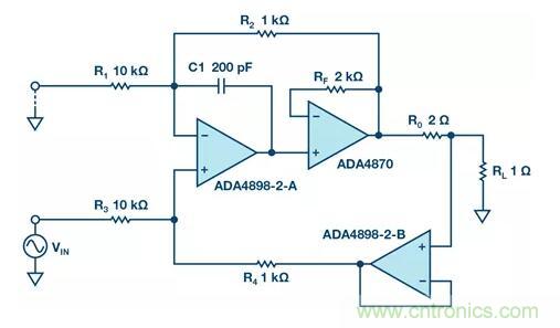 如何實現高精度、快速建立的大電流源！