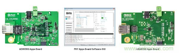 適用於惡劣工業環境下時限通信的可靠以太網物理層解決方案