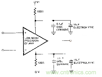 多角度分析運放電路如何降噪，解決方法都在這裏了！