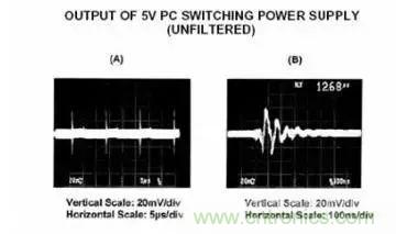 多角度分析運放電路如何降噪，解決方法都在這裏了！