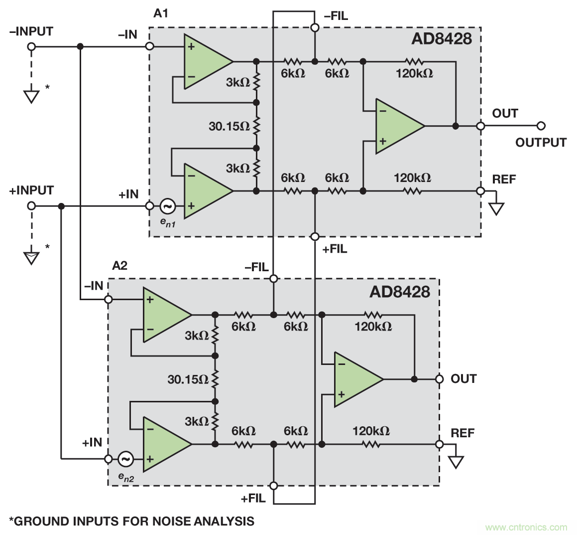 無煩惱，高增益：構建具有納伏級靈敏度的低噪聲儀表放大器