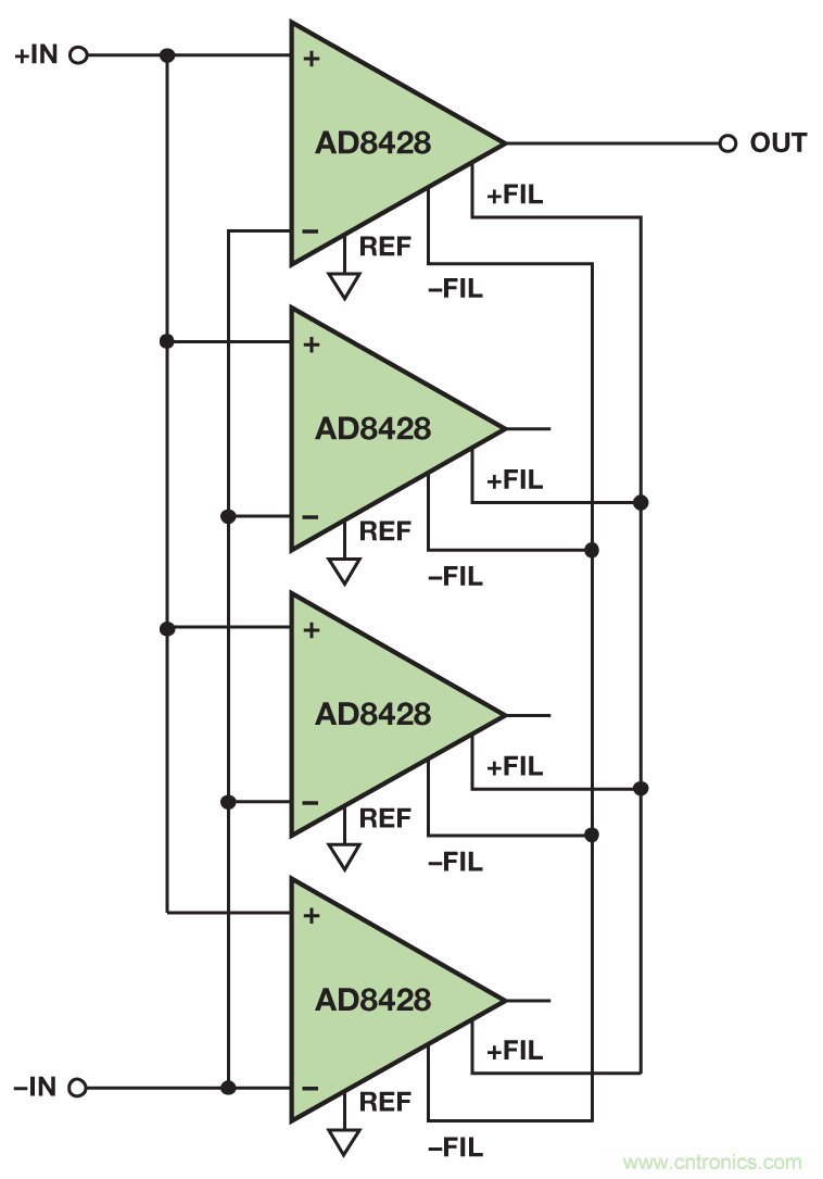 無煩惱，高增益：構建具有納伏級靈敏度的低噪聲儀表放大器