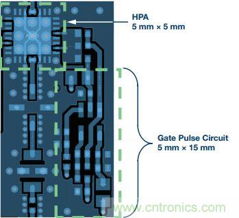 能否在 200 ns 內開啟或關閉RF源？