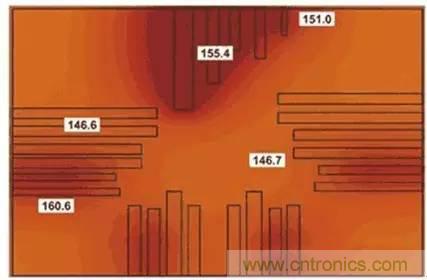 如何讓電路的心髒&mdash;&mdash;&ldquo;電源&rdquo;更可靠