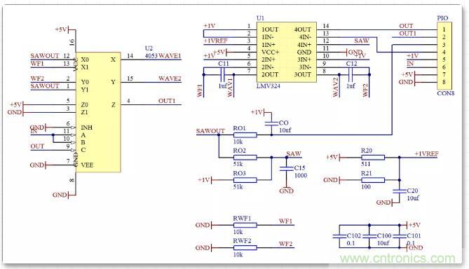 如何將輸入方波轉換成倍頻PWM波形？