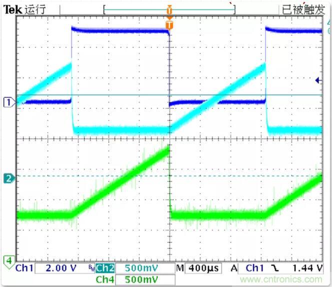 如何將輸入方波轉換成倍頻PWM波形？