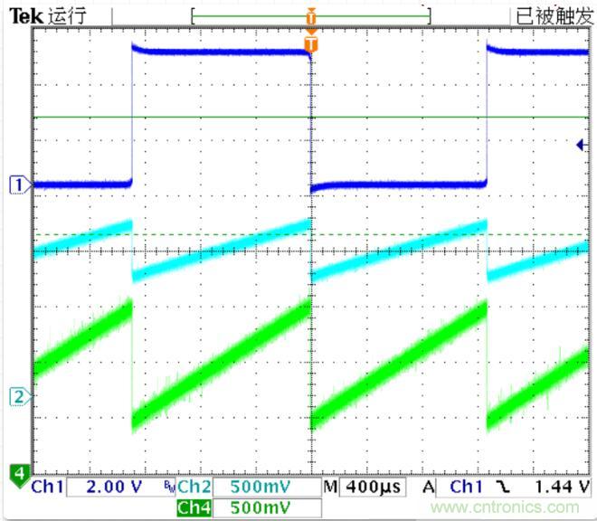 如何將輸入方波轉換成倍頻PWM波形？