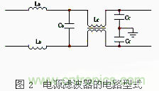 從三個方麵入手解決開關電源的噪音