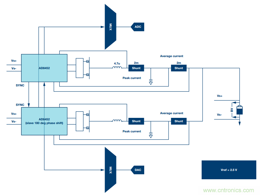 如何在&ldquo;新基建&rdquo;的風口起飛？這裏有10套方法論拿走不謝