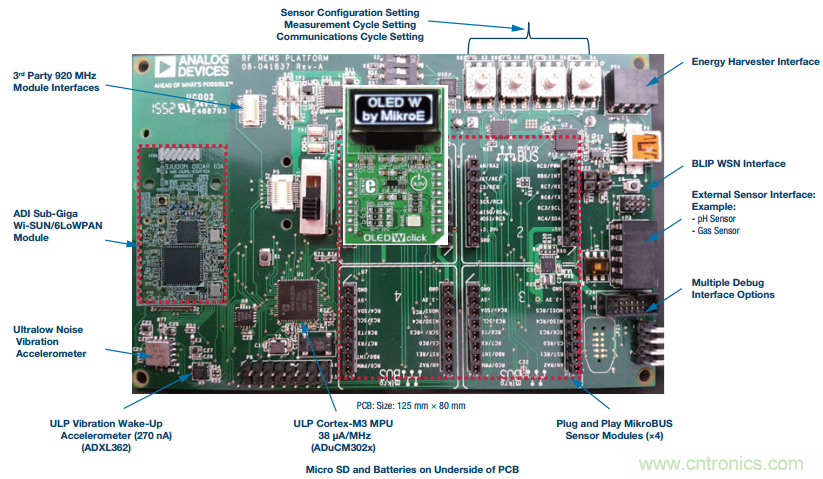 如何在&ldquo;新基建&rdquo;的風口起飛？這裏有10套方法論拿走不謝