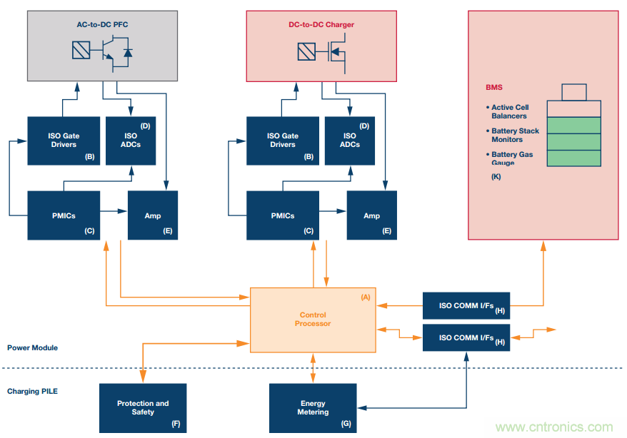 如何在&ldquo;新基建&rdquo;的風口起飛？這裏有10套方法論拿走不謝