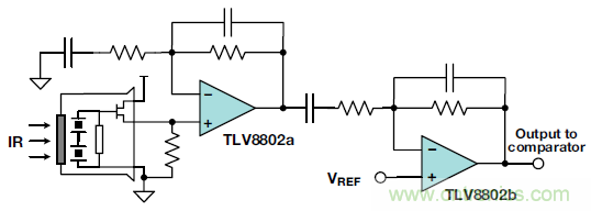 如何優化樓宇和家居自動化設計以提高能效？