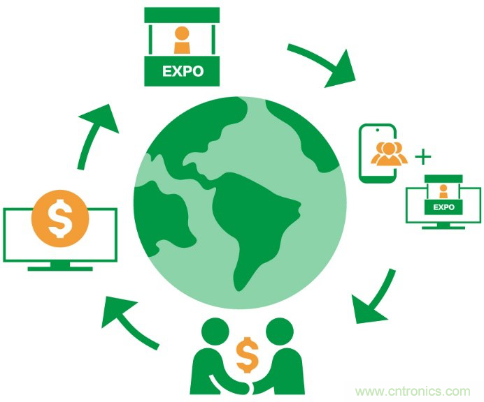 LED CHINA 2020深圳站定於9月1-3日，深圳福田會展中心舉辦