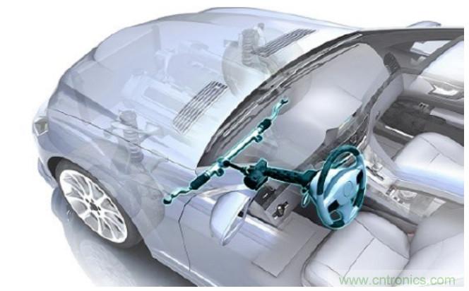 增強的電動助力轉向係統設計，更可靠，更節能！