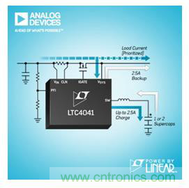 杜絕掉鏈子，體征監測可穿戴設備&ldquo;不斷電&rdquo;背後的秘密