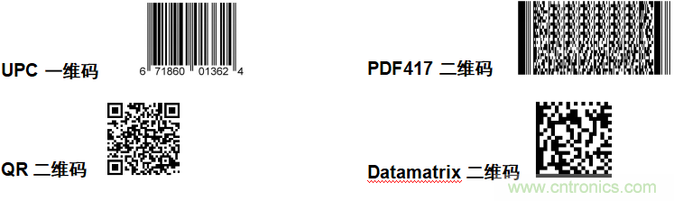 麵向工業條形碼閱讀器應用的低成本高性能圖像傳感器
