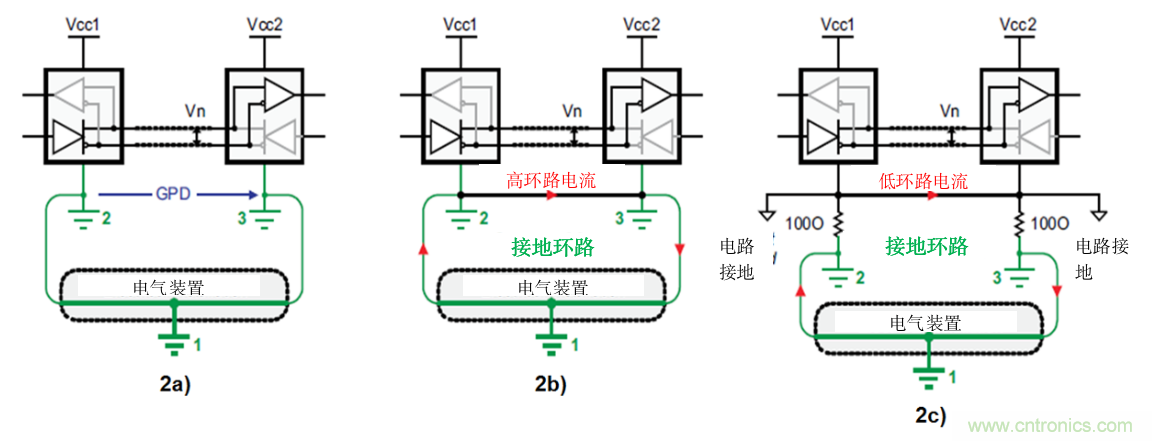 隔離式收發器難題是否讓您輾轉反側，我們知道的都告訴您！