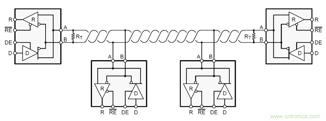 隔離式收發器難題是否讓您輾轉反側，我們知道的都告訴您！