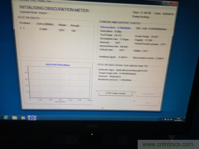拒絕誤報！實例測試這款ADI煙霧探測器！
