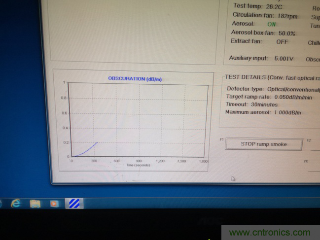 拒絕誤報！實例測試這款ADI煙霧探測器！
