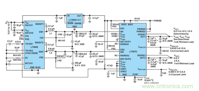 受電源IC需求挑戰，輕鬆實現精確調節的電源電壓！