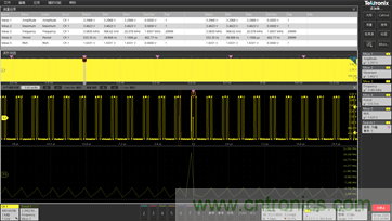 解決嵌入式係統信號調試的五個階段難題