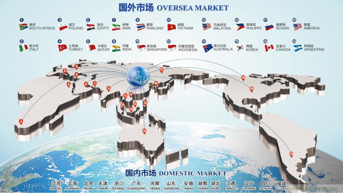 國際品牌線束設備製造商-博之旺參加2020深圳國際線束加工展會