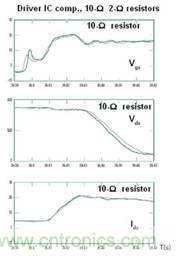 詳解先試後買的高效節能電源設計方法