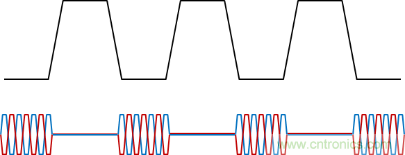 用於電力線通信的帶OOK調製的RS-485收發器如何簡化總線設計並降低成本？