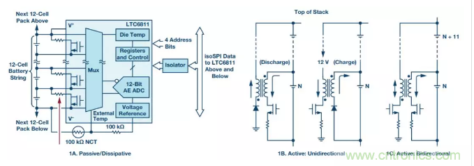 OPC DAY |國際網絡會議開講，一起來聽課吧