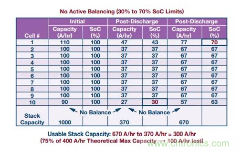 OPC DAY |國際網絡會議開講，一起來聽課吧