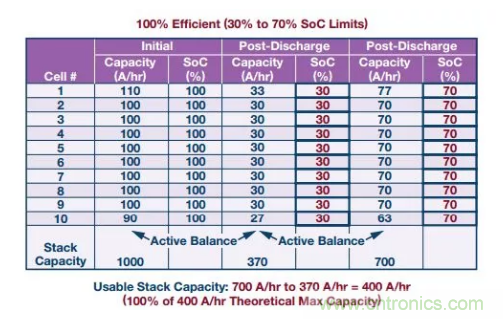 OPC DAY |國際網絡會議開講，一起來聽課吧