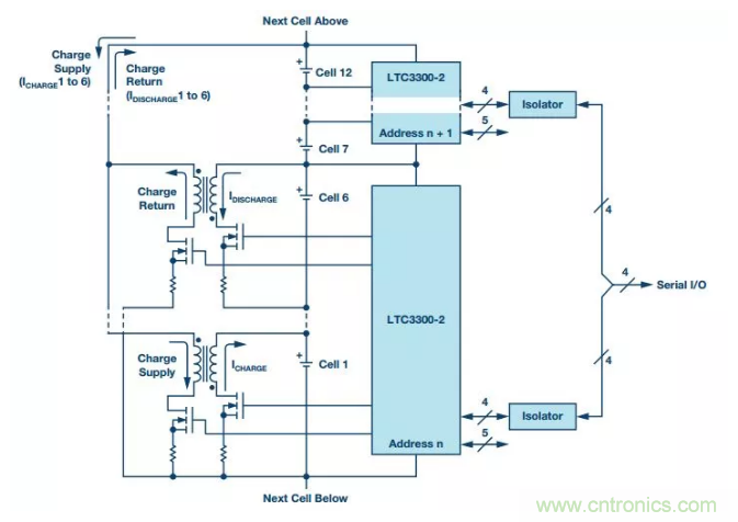 OPC DAY |國際網絡會議開講，一起來聽課吧