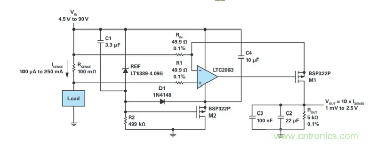 原來高邊電流檢測的&ldquo;理想型&rdquo;是這樣滴~