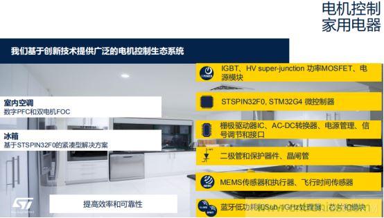 ST市場策略：聚焦亞洲工業市場， 探索電力和能源及電機控製領域增長機會