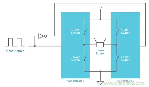 如何增加壓電變送器蜂鳴器音頻輸出？