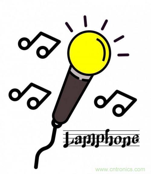 一個燈泡，是如何實現竊聽技術的？