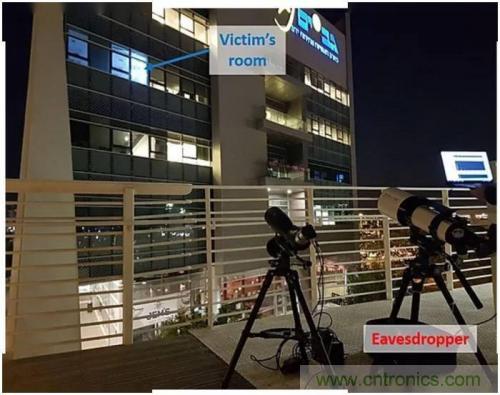 一個燈泡，是如何實現竊聽技術的？