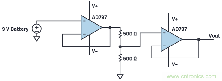 為何基準電壓噪聲非常重要？