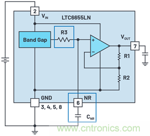 為何基準電壓噪聲非常重要？