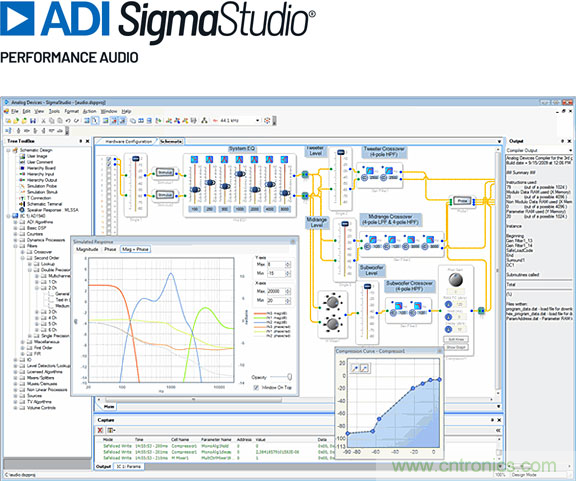 從TWS耳機到咖啡機，解讀主動降噪（ANC）技術應用&ldquo;破圈&rdquo;背後的&ldquo;密碼&rdquo;