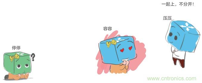 基站停電，後備電源耗盡！怎麼辦？