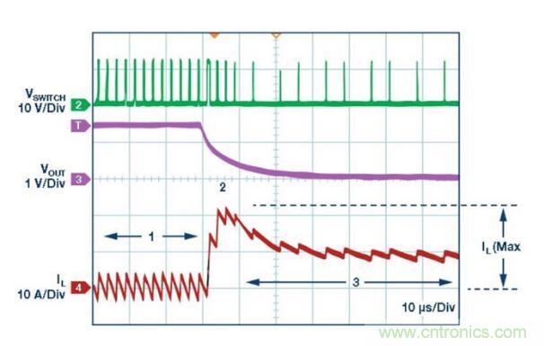 由淺入深，手把手教你開關模式下的電源電流檢測